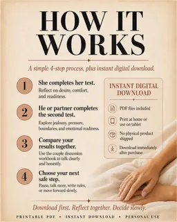 Hotwife Starter Kit for Couples, Readiness Test Workbook PDF, Beginner Guide, Rules, Boundaries, Jealousy image 6