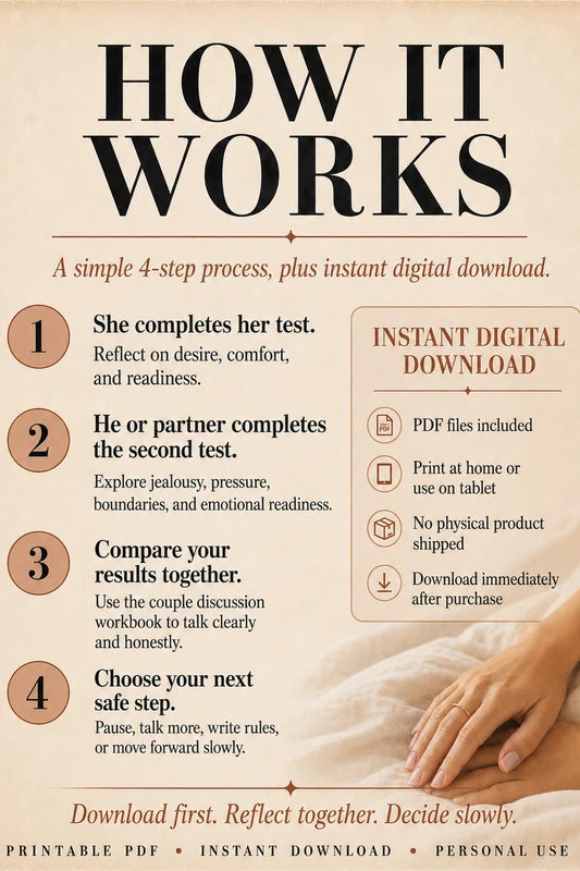 Psychological tests for couples