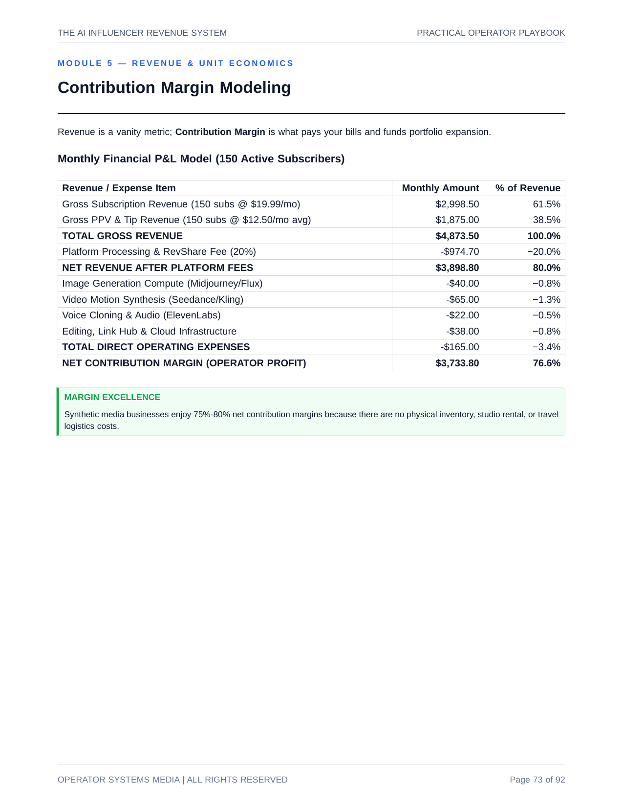 Creator business economics worksheet
