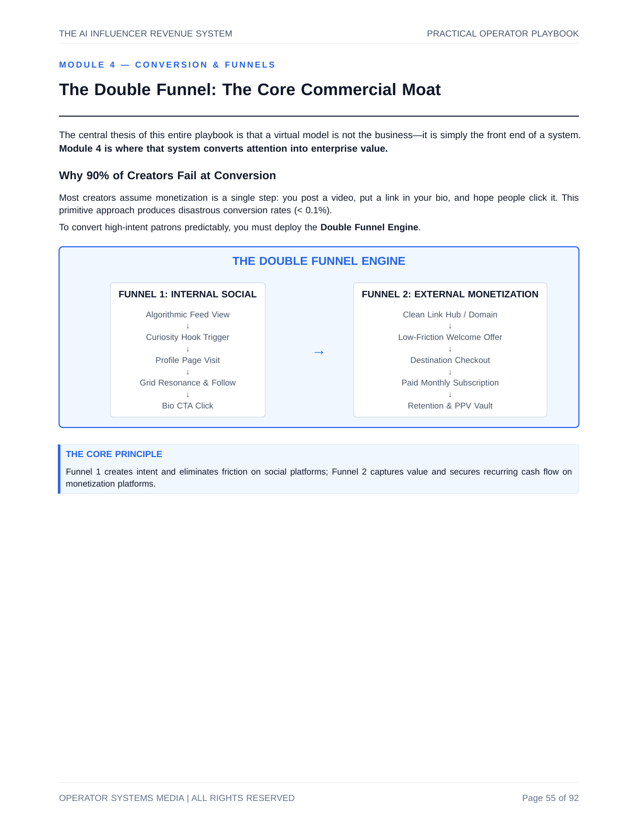 Funnel Map sample