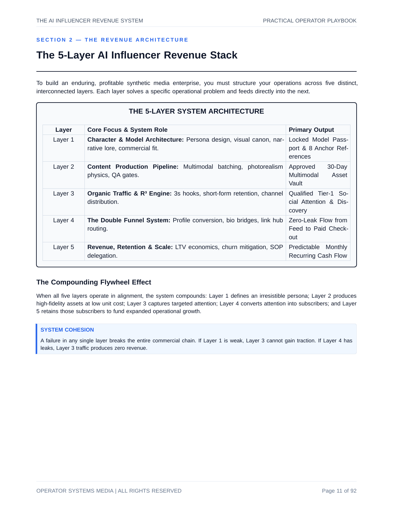 Course archive preview